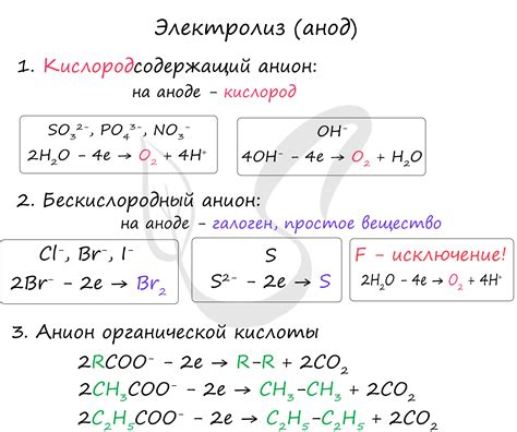 Электролиз и электротермия как методы получения цветных металлов
