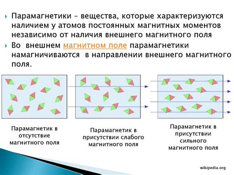 Электропроводность и магнитные свойства