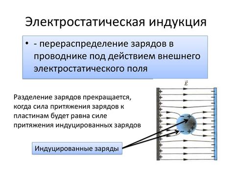 Электростатическая индукция и ее применение в придании заряда