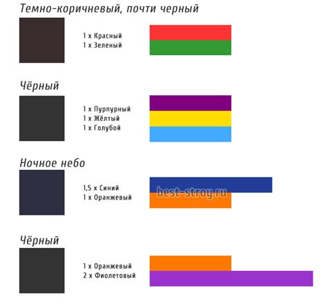 Эриохром черный t и железо: какой цвет получается