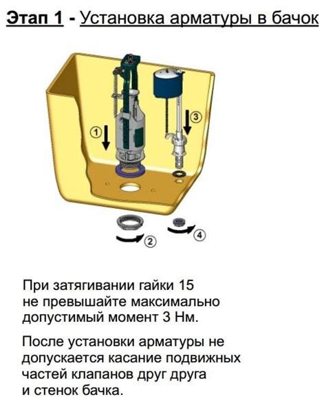 Этапы установки арматуры сливного бачка