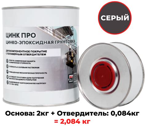 Эффективность защиты металла с помощью цинка