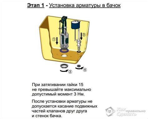  Монтаж сливной арматуры