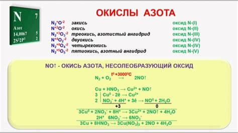  Окислы 