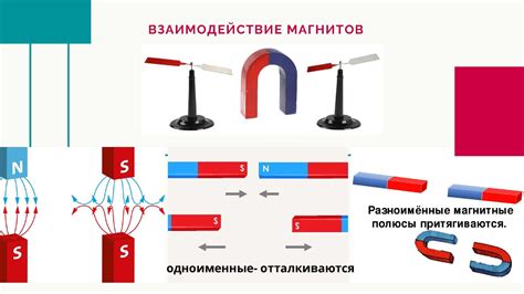 Применение магнита для определения материала 