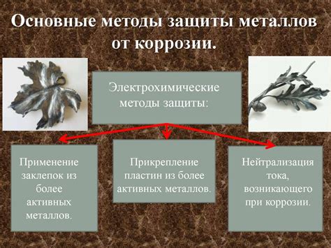  Причины коррозии металлов 