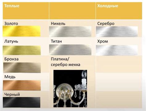  Разнообразие металлических оттенков 