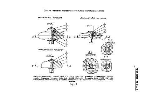  Технические характеристики высаженной головки арматуры 