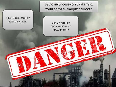  Улучшение экологической ситуации 
