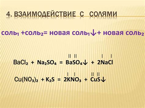  Химические свойства полученных солей 