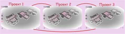 3. Использование порталов
