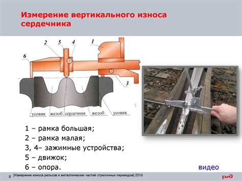 4. Использование рельсов и вагонеток