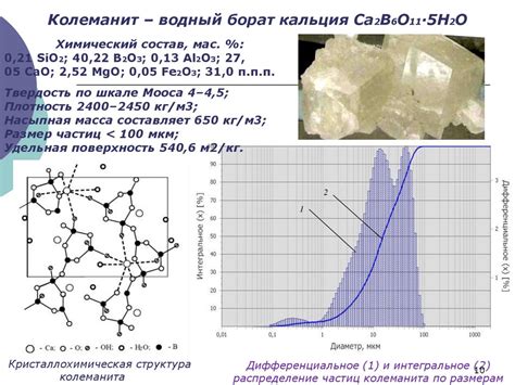 Na2O: структура и особенности