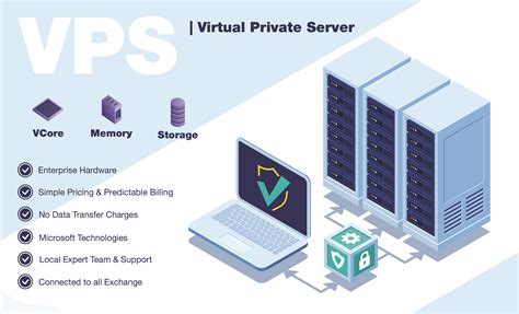 Private Servers