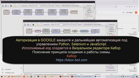 Авторизация в аккаунте