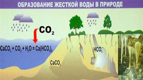 Влияние жесткой воды на образование накипи