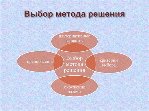 Выбор метода решения