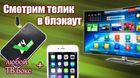 Выбор подходящего тв-бокса