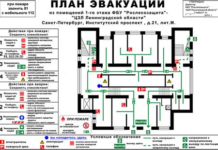 Выбор правильного места для эвакуации