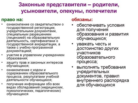 Добавление "Родитель/Опекун"