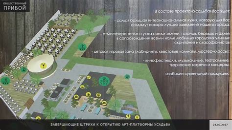 Завершающие штрихи и усовершенствование игры