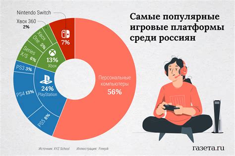 Загрузка реплеев на популярные платформы