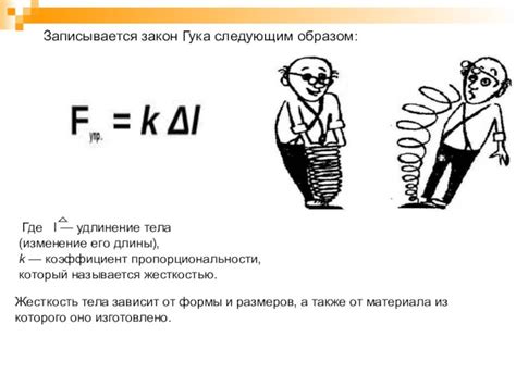 Значение закона Гука в физике