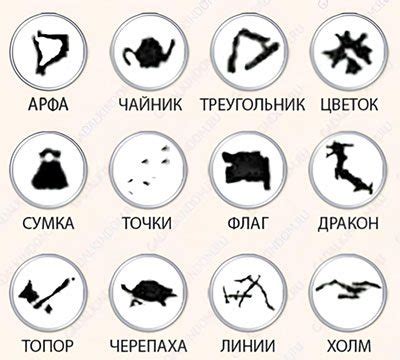 Значение символов на разметке