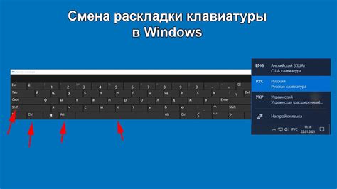 Изучение и присвоение функций различным клавишам на клавиатуре