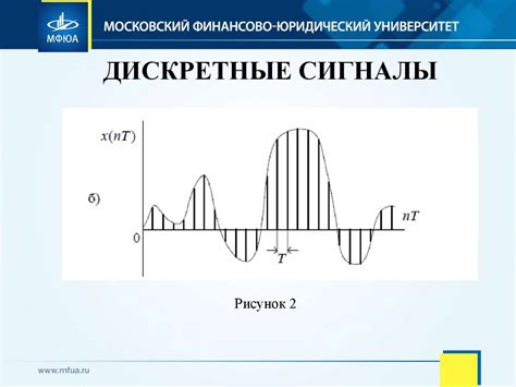 Импульсы сигналов и их обработка