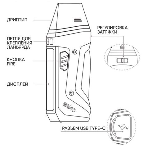 Инструкция по использованию кнопки на Aegis Nano:
