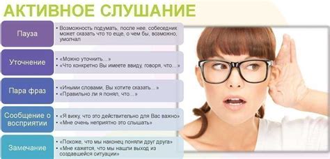 Используйте техники активного слушания