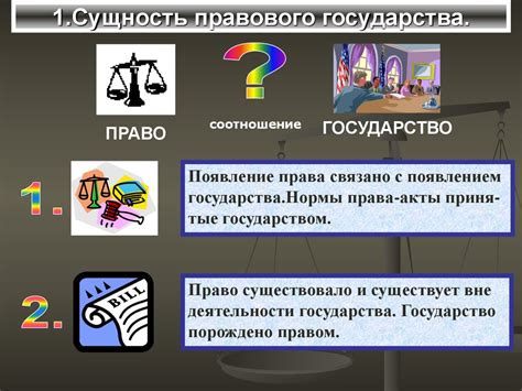 История и сущность правового государства