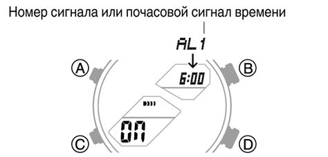 Методика отключения будильника