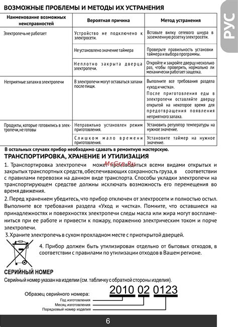 Методы устранения проблемы