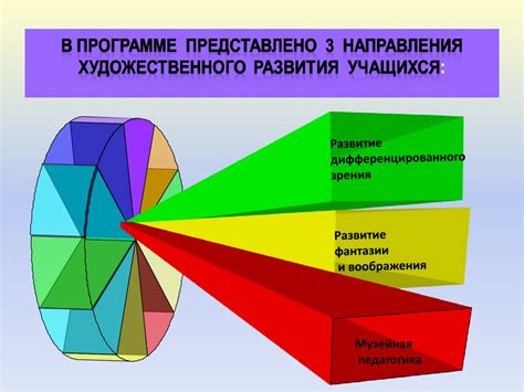 Минимизация рисков для здоровья