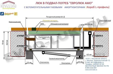Монтаж люка