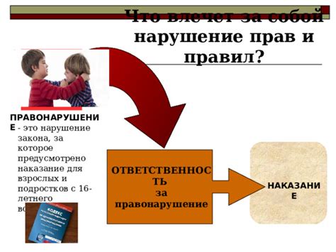 Нарушение доверия и правил