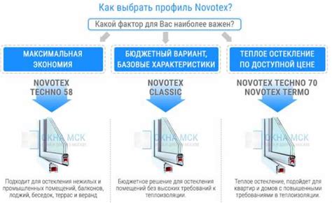 Недостатки профиля