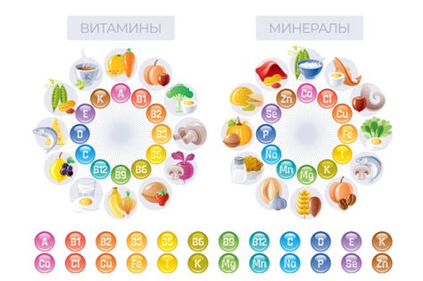 Недостаток воды и дефицит витаминов