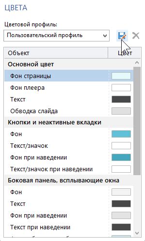 Неправильная настройка цветового профиля