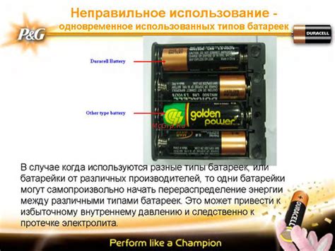 Неправильное использование устройства