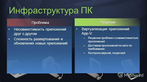 Несовместимость с другом