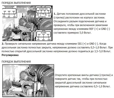 Определение и регулировка холостого хода