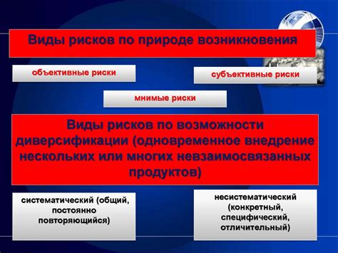 Основные риски