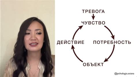 Особенности психологии: как справляться с изменчивостью