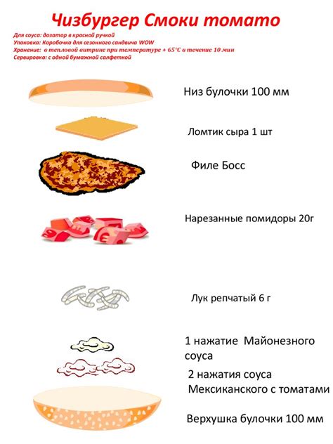 Особенности хранения и подачи