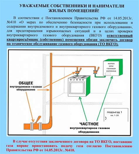 Отключение газа