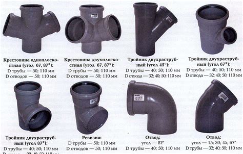 Отличия отводной части