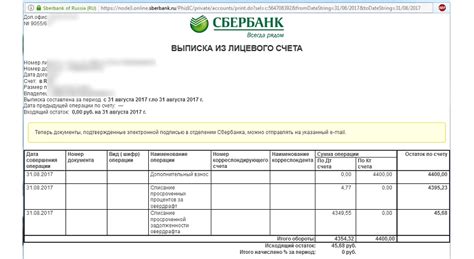 Отсутствие достаточного баланса на счете отправителя